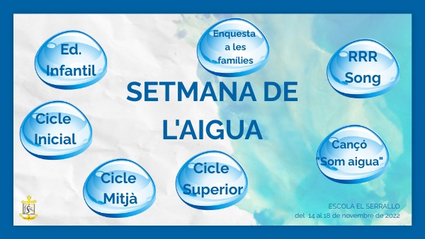 setmana de l'aigua | Genially
