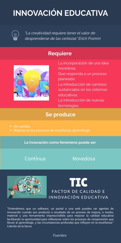 INFO MULTICOLOR | Genially