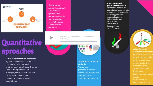 QUANTITATIVE AND QUALITATIVE APPROACHES | Genially