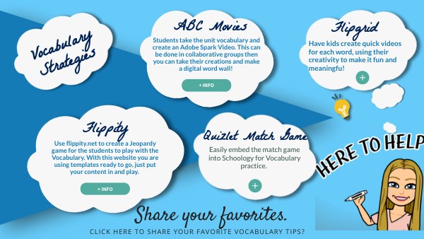 Vocabulary Strategies | Genially