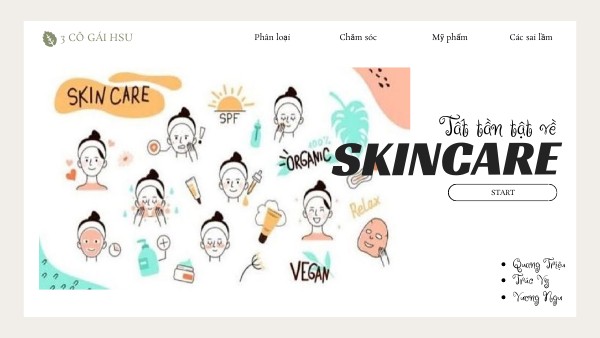 BEAUTY GUIDE | Genially