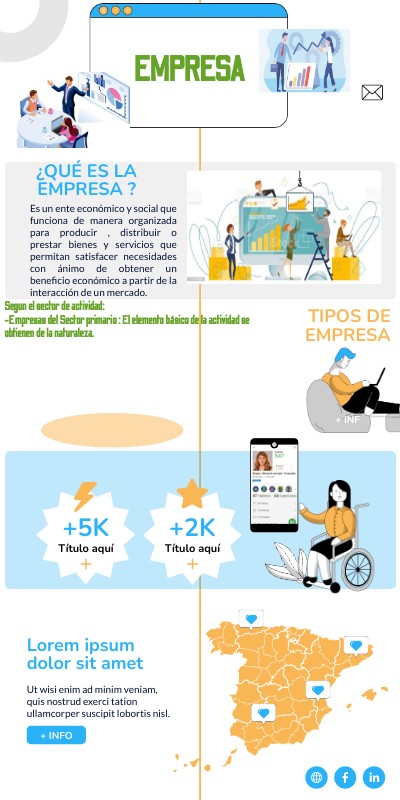 EMPRESA | Genially