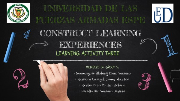 LEARNING ACTIVITY THREE | Genially
