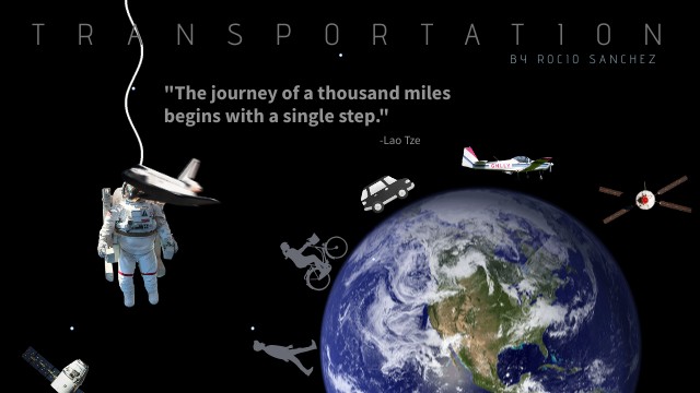 Presentation #3.-Transportation | Genially