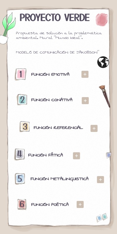 PROYECTO VERDE | Genially