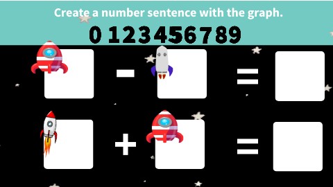 2.13.4 part 2 Graphing lessons | Genially