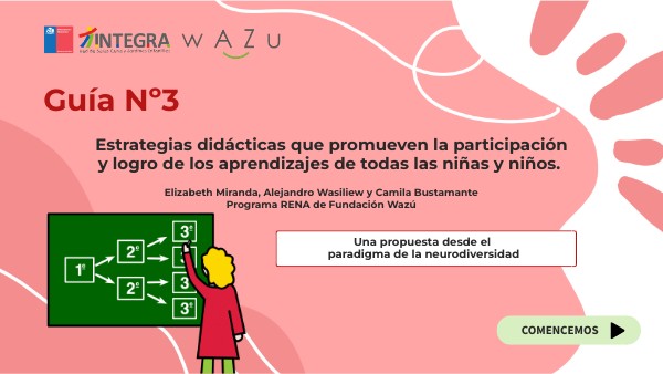 GUÍA 3 | Genially