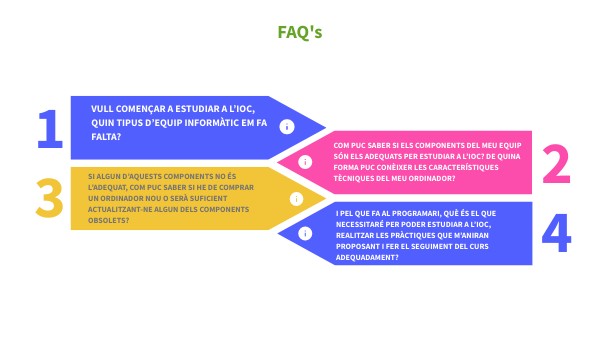 FAQ's