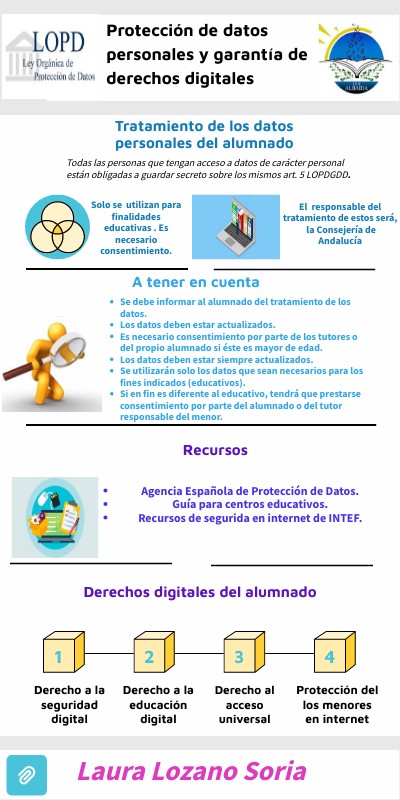 Mejora del Plan de Actuación Digital | Genially