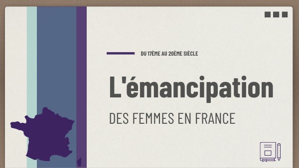 L'émancipation des femmes en France | Genially