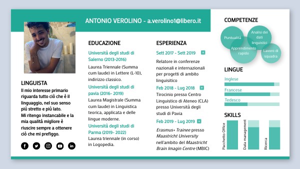 CV INFOGRAPHIC DATA