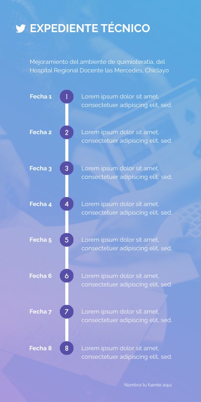TWITTER PROCESO VERTICAL