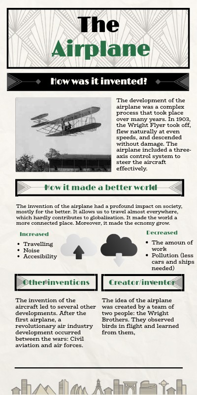 When and where did the first flight take place 60 photos - Mariaserkin.com