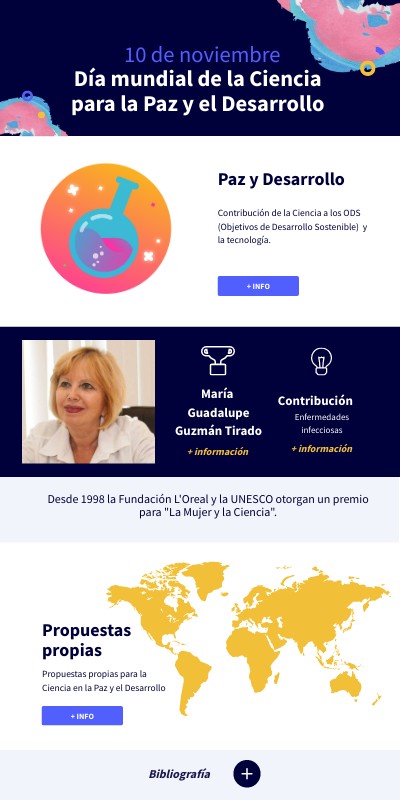 DÍA MUNDIAL DE LA CIENCIA PARA LA PAZ Y EL DESARROLLO | Genially