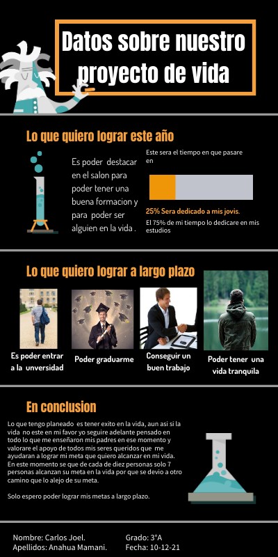 INFO EINSTEIN | Genially