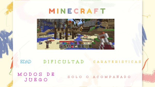 minecraft | Genially