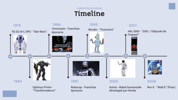 TIMELINE EDU COLOR