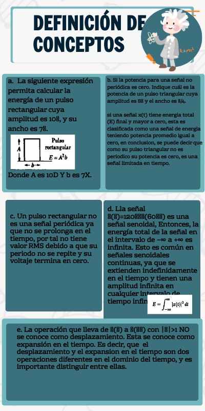 Definición de conceptos | Genially