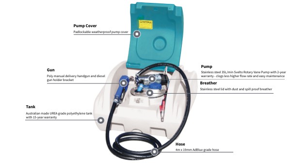 AdBlue Diesel Unit