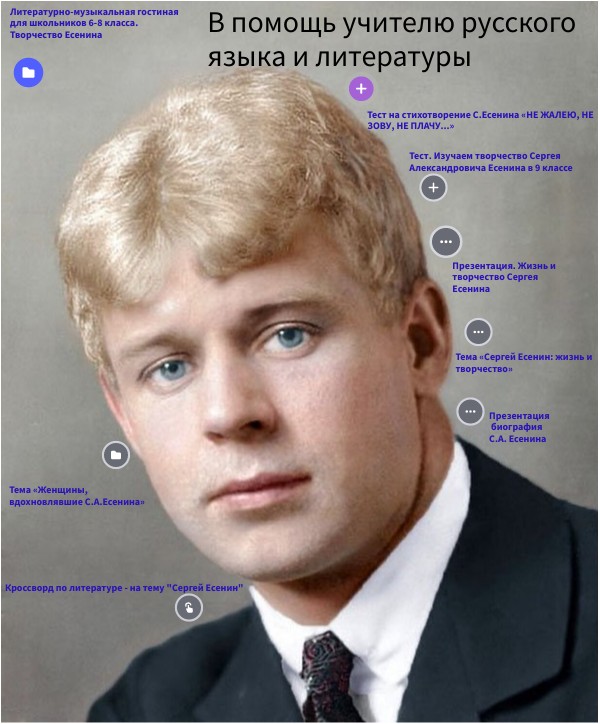 Есенин