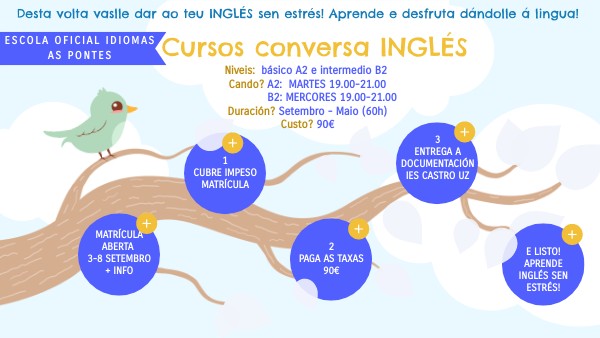 22-23 Cursos conversa inglés | Genially