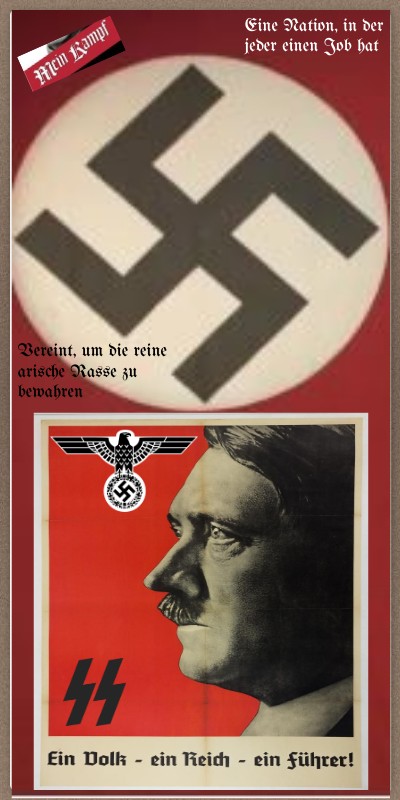 Propaganda nazi | Genially