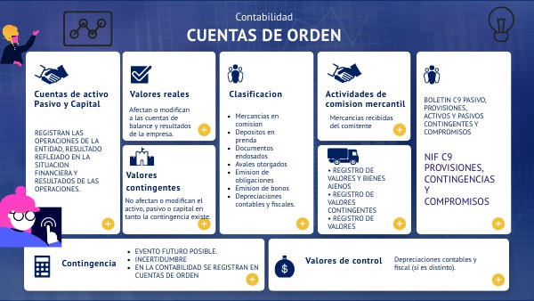 4.2. Aplicación de software para presentaciones multimedia | Genially