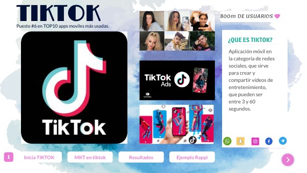 Comunicación digital | Genially