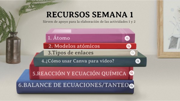 Recursos semana 1 | Genially