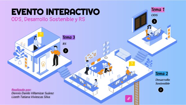 Estrategia Explicación Temas | Genially