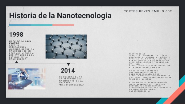 Historia de la nanotecnología | Genially