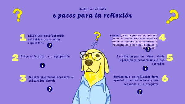 6 pasos para la reflexión | Genially