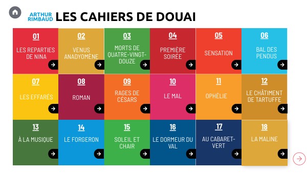 Cahiers de Douai Jouck Zaïre