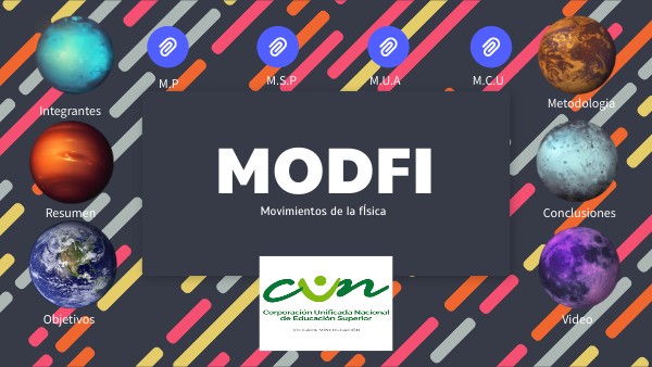 MODFI | Genially