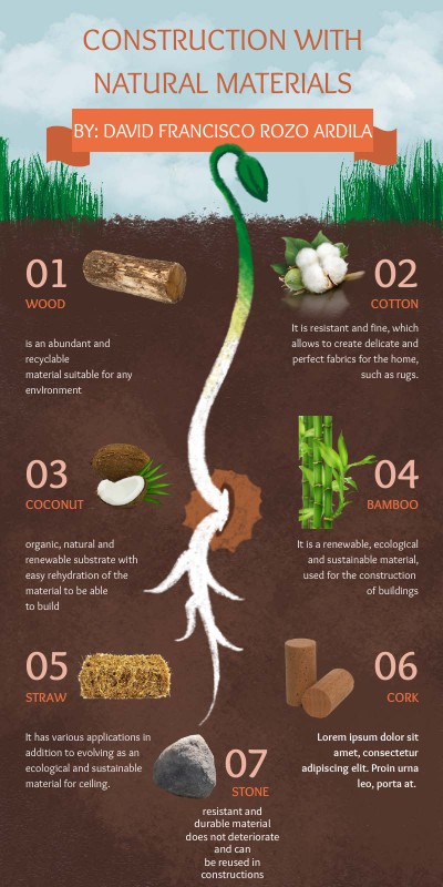 NATURALS MATERIALS