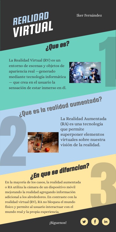 INFO LISTADO | Genially