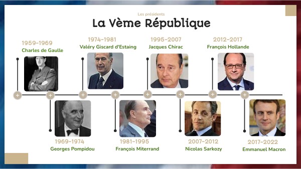 Veme Republique