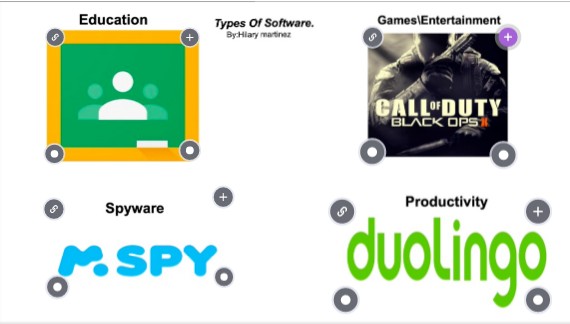 Interactive image | Genially