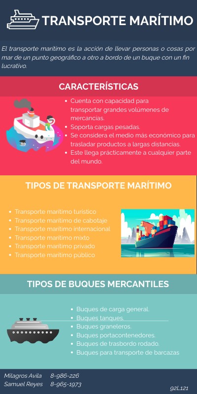 INFO MULTICOLOR | Genially