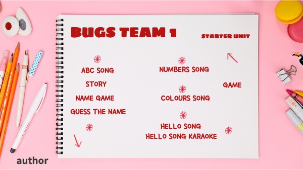 Bugs Team 1 Testy Do Pobrania - BUGS TEAM 1 Starter Unit | Genially