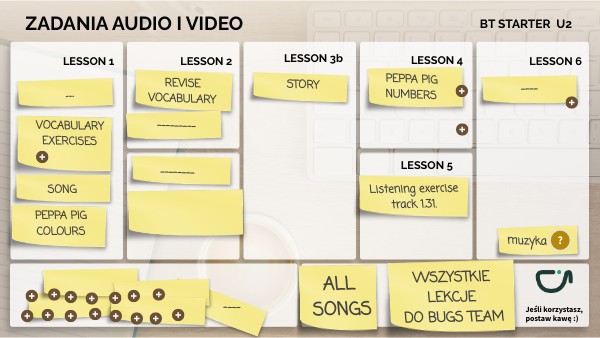 BT0 U2 audio and video | Genially