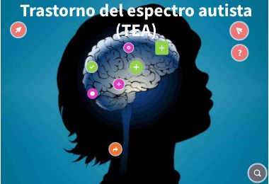 TRANSTORNO DEL ESPECTRO AUTISTA (TEA)