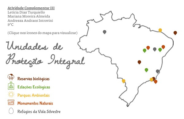 Unidades de Conservação de Proteção Integral | Genially