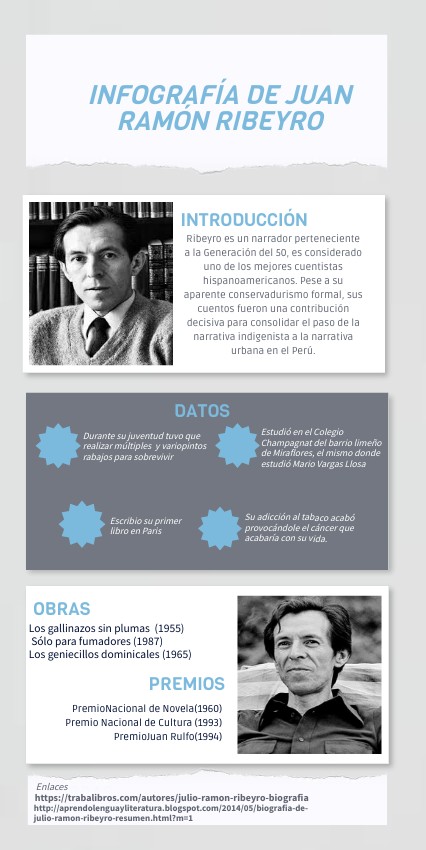 Biografía de Juan Ramon Ribeyro | Genially