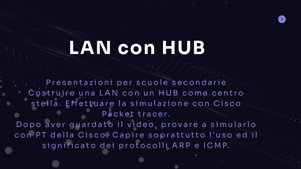 lan in hub | Genially