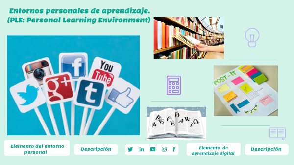 PLE | Genially
