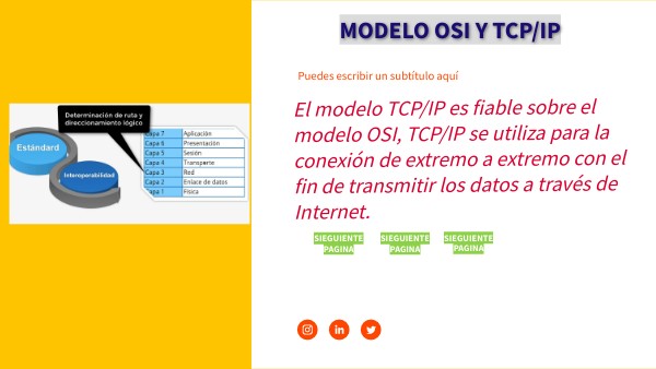 Actividad 12: Modelo OSI y TCP/IP
