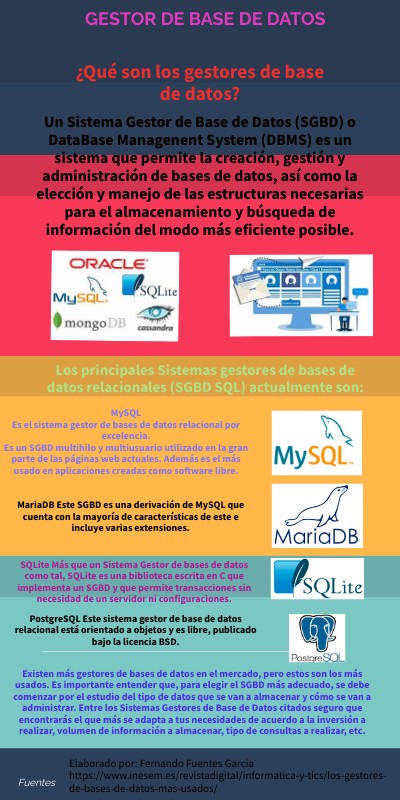 INFO MULTICOLOR | Genially