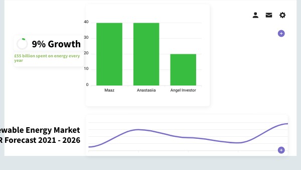 DASHBOARD | Genially