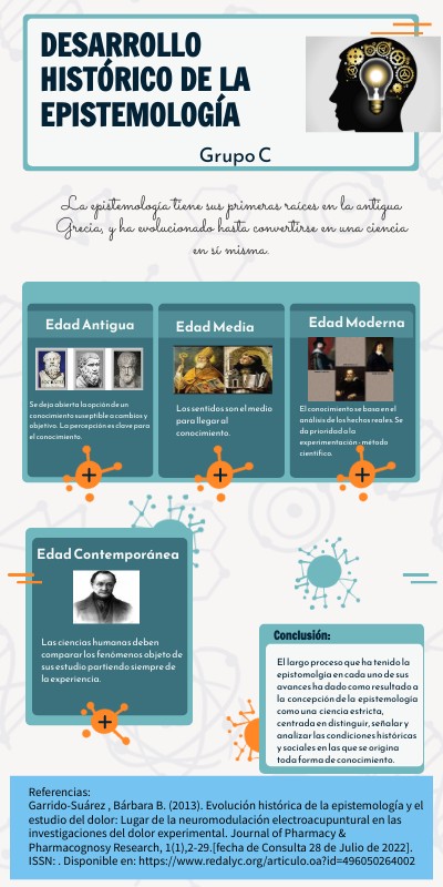 INFO EINSTEIN
